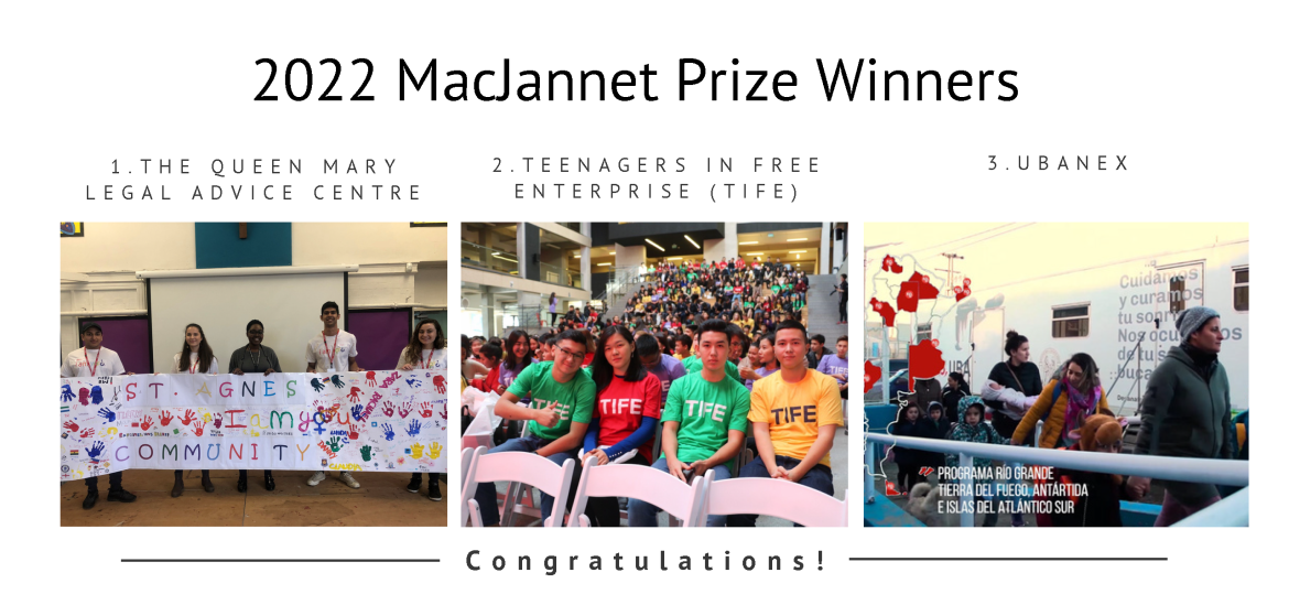 Congratulations 2022 MacJannet Prize Winners!