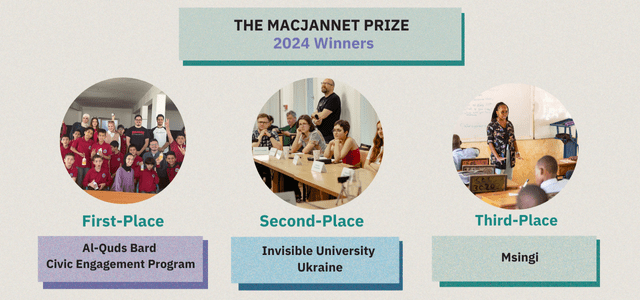 2024 MacJannet Prize Winners